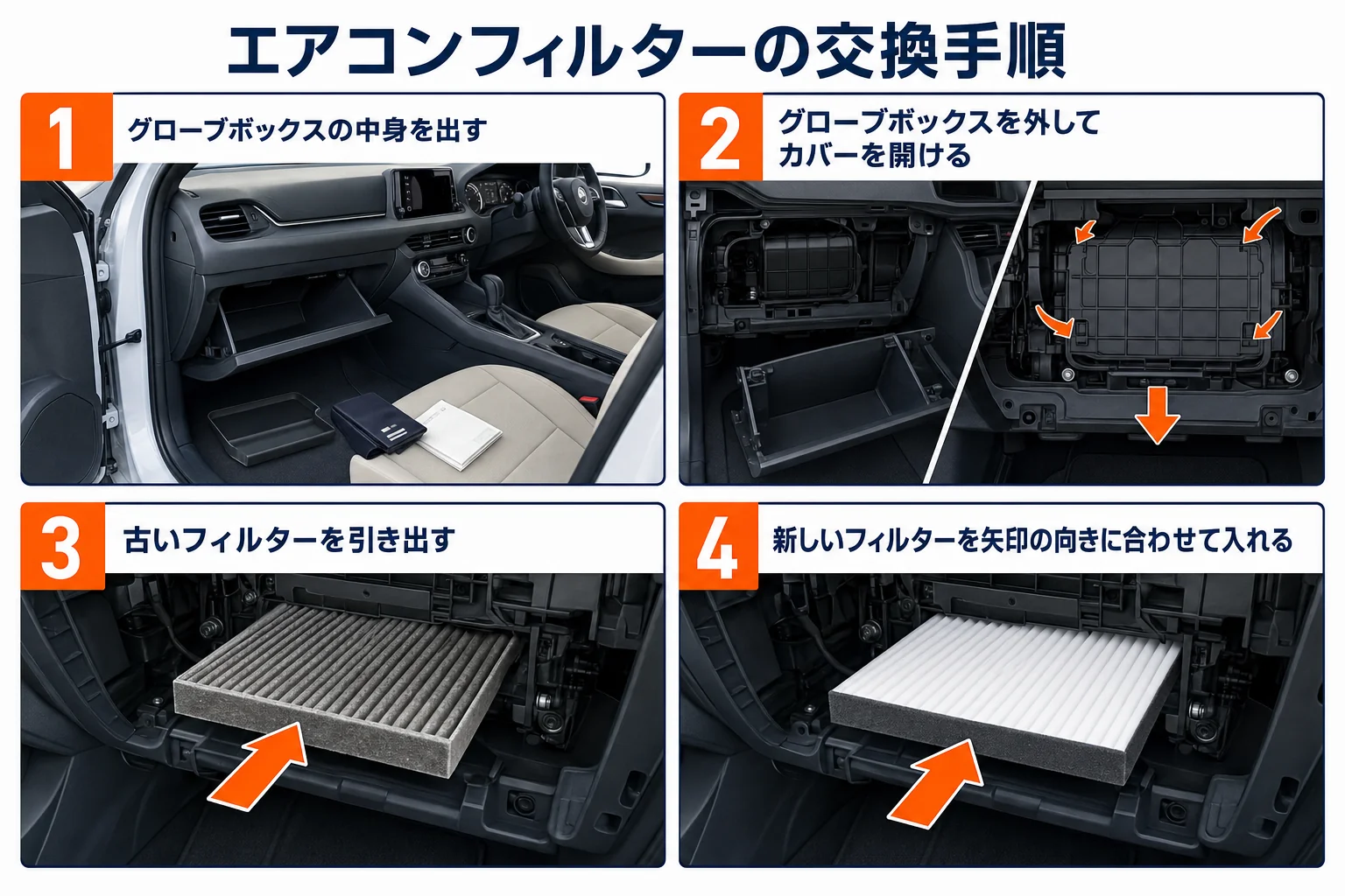 カローラのエアコンフィルターを交換する手順
