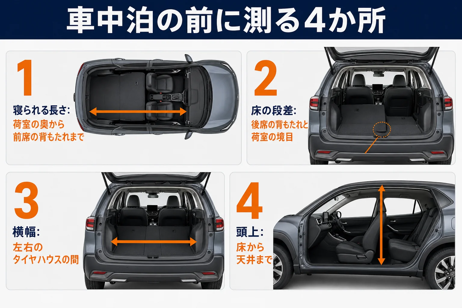 カローラクロスで車中泊をする時に測る場所を示した図解