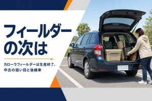 リアゲートを開けたコンパクトなステーションワゴン