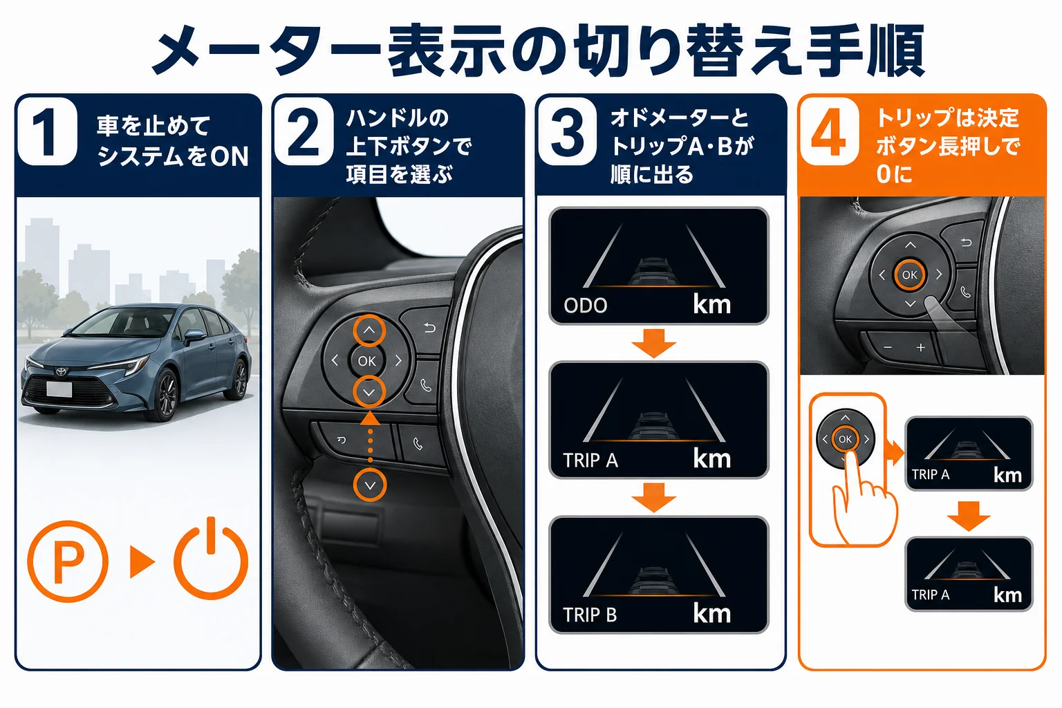 カローラのメーター表示を切り替える手順