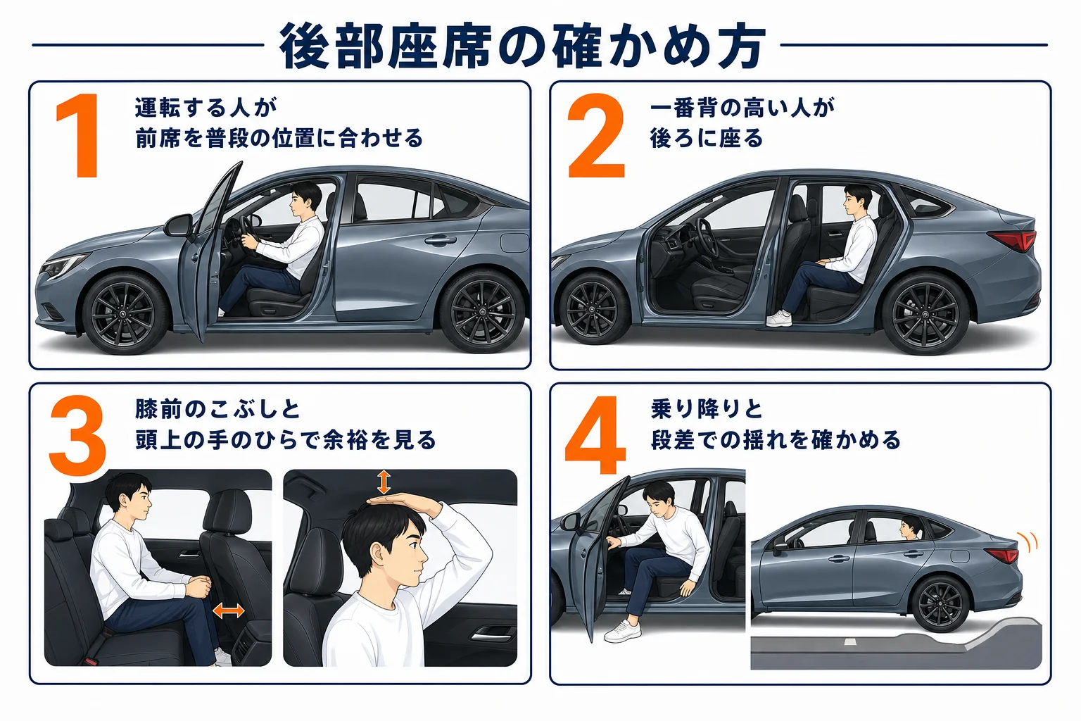 カローラの後部座席を試乗で確かめる手順をまとめた図解