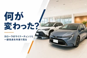 ショールームに並ぶ現行のカローラとカローラ クロス