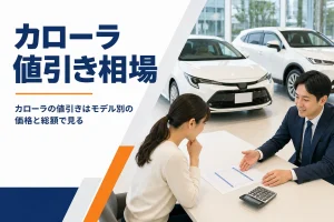 カローラの商談テーブルに置かれた見積書と電卓
