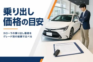 納車前のカローラ ツーリングと見積書