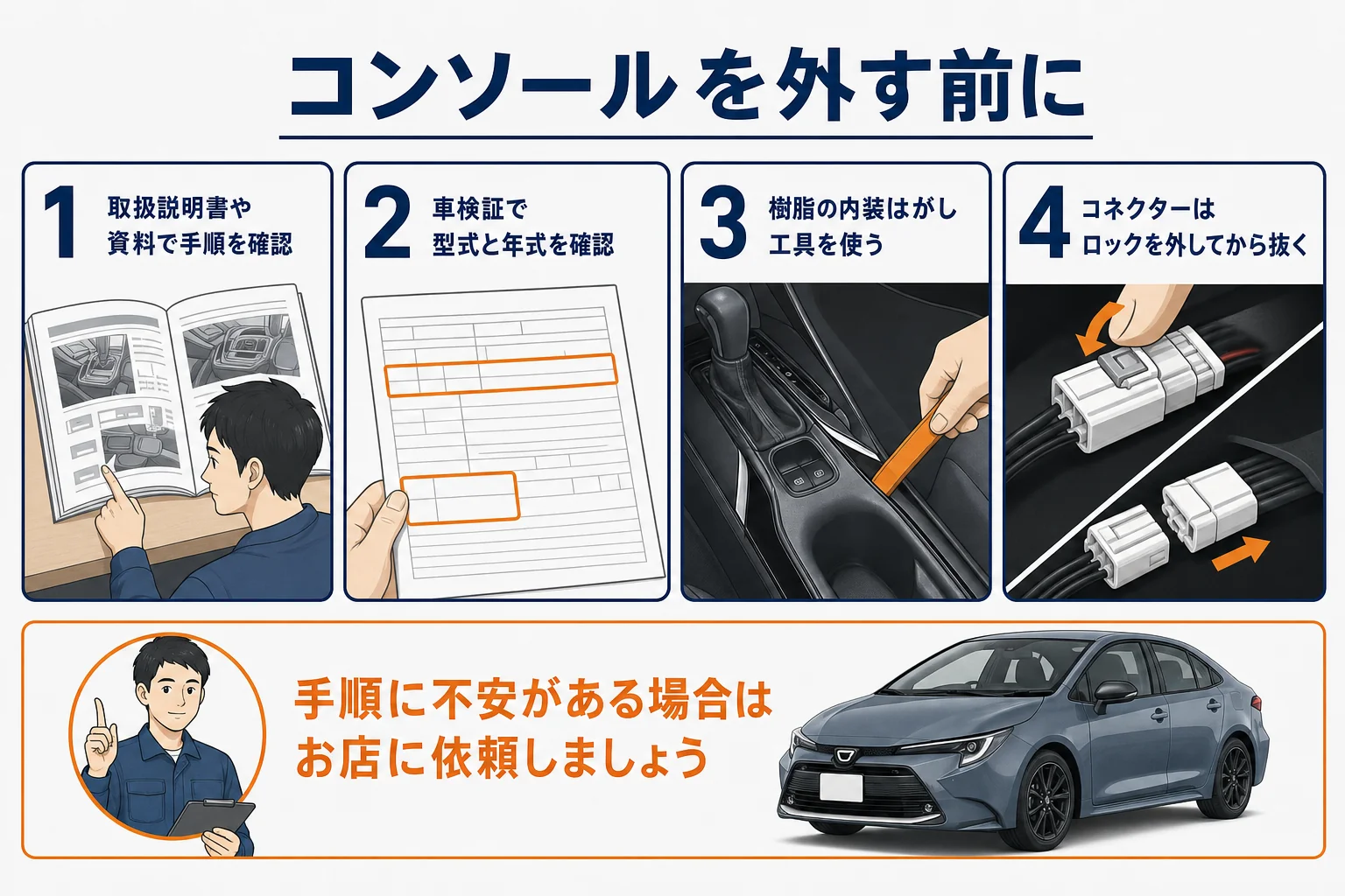 カローラのセンターコンソールを外す前に確かめたいことをまとめた図解