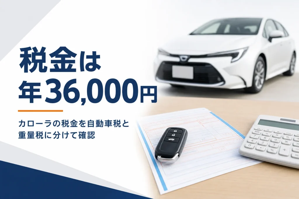 自動車税の納税通知書と電卓とカローラのキー