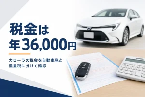 自動車税の納税通知書と電卓とカローラのキー